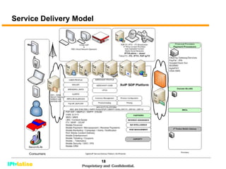 Iptv Latino Von Mexico