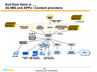 Iptv Latino Von Mexico