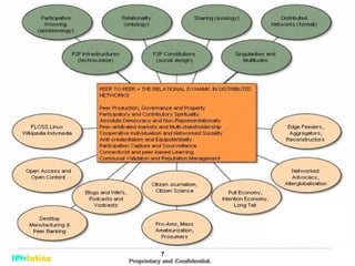 Iptv Latino Von Mexico