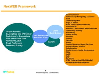 Iptv Latino Von Mexico