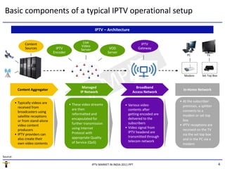 Basic components of a typical IPTV operational setup

                                                                IPTV – Architecture

                                                      Live                                    Internet 
                Content                                                                          IPTV 
                                                     Video                                    Gatewa
                Sources               IPTV 
                                      IPTV           Server               VOD 
                                                                          VOD                  Gateway
                                                                                                  y
                                    Encoder                              Server
                                                                                                                   PC           TV




                                                                                                                 Modem       Set Top Box


                                                      Managed                               Broadband
           Content Aggregator                                                                                   In‐Home Network
                                                     IP Network                           Access Network

          • Typically videos are                                                                              • At the subscriber 
                                              • These video streams                  • Various video            premises, a splitter 
            received from 
                                                are then                               contents after           connects to a 
            broadcasters using 
                                                reformatted and                        getting encoded are      modem or set top 
            satellite receptions 
                                                encapsulated for                       delivered to the         box
            or from stand‐alone 
            or from stand alone
                                                further transmission                   subscribers            • IPTV receptions are 
            video content 
                                                using Internet                       • Video signal from 
            producers                                                                                           received on the TV 
                                                Protocol with                          IPTV headend are 
          • IPTV providers can                                                                                  via the set top box 
                                                appropriate Quality                    transmitted through 
            also create their                                                                                   and in the PC via a 
                                                of Service (QoS)                       telecom network
            own video contents                                                                                  modem


Source:

                                                              IPTV MARKET IN INDIA 2011.PPT                                                4
 