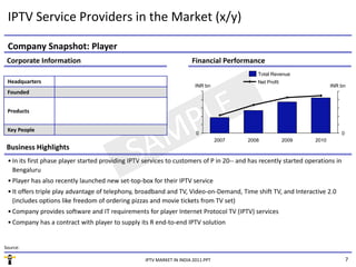 IPTV Service Providers in the Market (x/y)

 Company Snapshot: Player
 Corporate Information                                                  Financial Performance
                                                                                              Total Revenue
 Headquarters                                                                                 Net Profit
                                                                          INR bn                                          INR bn
 Founded


 Products 


 Key People
                                                                          0                                                   0
                                                                                    2007   2008            2009    2010
 Business Highlights
 • In its first phase player started providing IPTV services to customers of P in 20‐‐ and has recently started operations in 
   Bengaluru
 • Player has also recently launched new set‐top‐box for their IPTV service
 • It offers triple play advantage of telephony broadband and TV Video on Demand Time shift TV and Interactive 2 0
   It offers triple play advantage of telephony, broadband and TV, Video‐on‐Demand, Time shift TV, and Interactive 2.0 
   (includes options like freedom of ordering pizzas and movie tickets from TV set)
 • Company provides software and IT requirements for player Internet Protocol TV (IPTV) services
 • Company has a contract with player to supply its R end‐to‐end IPTV solution


Source:

                                                    IPTV MARKET IN INDIA 2011.PPT                                                 7
 