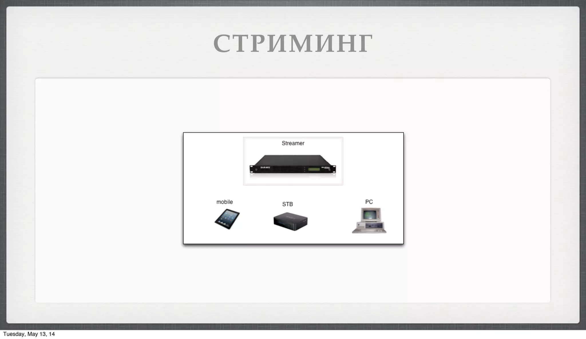 !"#-0-,1
Tuesday, May 13, 14
 