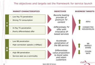 The objectives and targets set the framework for service launch


            MARKET CHARACTERISTICS                                  OBJECTIVES        BUSINESS TARGETS

                                                                   Become leading
        •   Low Pay TV penetration                                   provider of
        •   Strong TV consumption                                   premium TV
                                                                       content                ARPU
    T
    V
        •   Hi Pay TV penetration                                  Differentiate TV         CONNECTED
                                                                      offer with           HOUSEHOLDS
        •   Poorly differentiated offer                             innovative IP
                                                                   based services


        •   Low BB penetration                                        Accelerate
                                                                    penetration of             BB
        •   High connection speeds (>6Mbps)                         the BB service           MARKET
    B                                                                                        SHARE
    B                                                              Differentiate              CHURN
        •   High BB penetration                                  value proposition             RATE
        •   Service seen as a commodity
                                                                  to boost sales
                                                                    and retain
                                                                    customers

3                                             Madrid, 2009© SVP Advisors
 