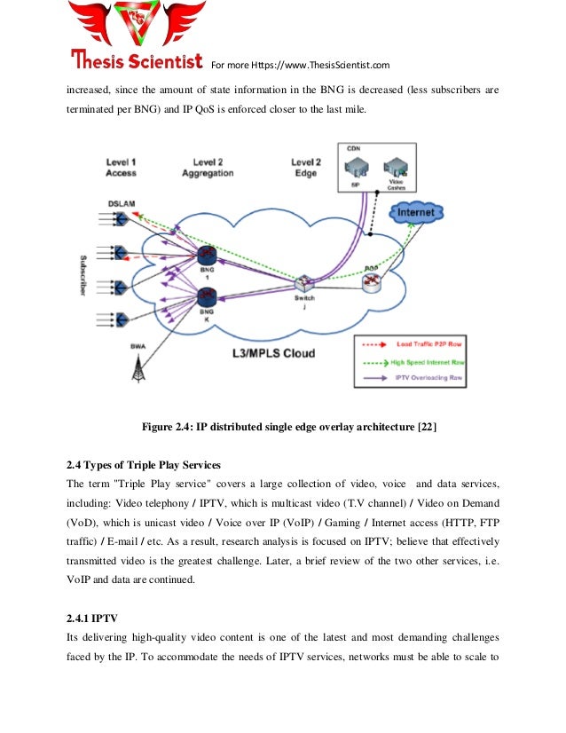 Optimizing Multicast Throughput in IP Network master thesis ip multicasting