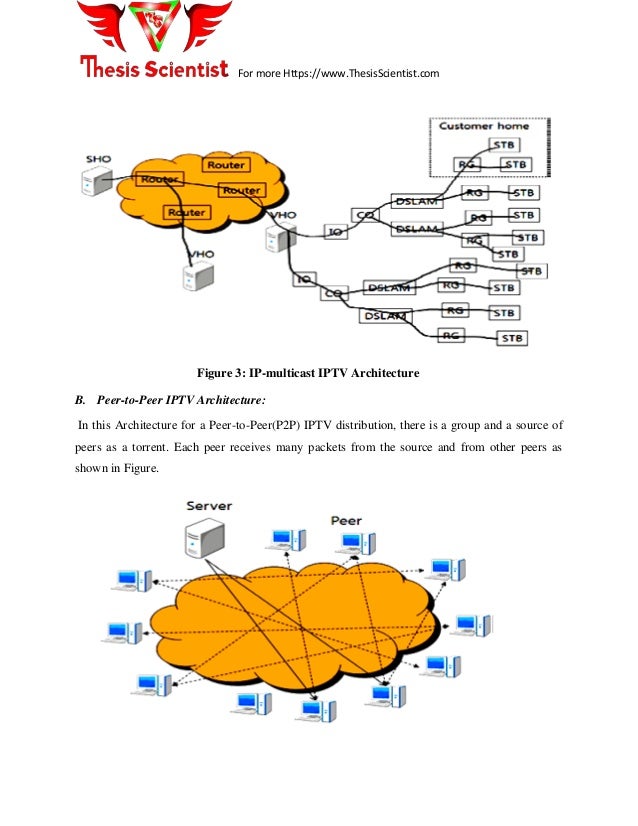 Master thesis web services