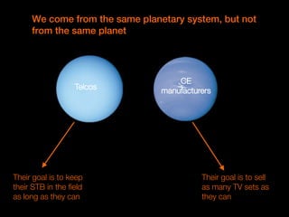 9
We come from the same planetary system, but not
from the same planet
Their goal is to keep
their STB in the field
as long as they can
Their goal is to sell
as many TV sets as
they can
Telcos
CE
manufacturers
 