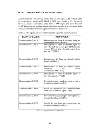 85
3.1.2.1.5 NORMALIZACIÓN DE TECNOLOGÍAS XDSL
La estandarización y creación de normas para las tecnologías xDSL se lleva acabo
pro organizaciones como ANSI, ITU-T y ETSI, por ejemplo la ITU durante el
periodo de estudio comprendido entre 1996 y 2000 asignó una nueva Cuestión
C.4/15 "Transporte por la red de acceso", detallando servicios de acceso digital a alta
velocidad, contando con técnicas y procedimientos de modulación.
Dentro de estas especificaciones contamos con las siguientes recomendaciones:
RECOMENDACIÓN DESCRIPCIÓN
Recomendación G.991.1 Transceptores de línea de abonado digital de
alta velocidad binaria (HDSL).
Recomendación G.991.2 Transceptores de línea de abonado digital de
alta velocidad, de un solo par (SHDSL) (otro
término: DSL de alta velocidad binaria de un
solo par = SHDSL).
Recomendación G.992.1 Transceptores de línea de abonado digital
asimétrica (ADSL).
Recomendación G.992.2 Transceptores de línea de abonado digital
asimétrica sin divisor
(otro término: ADSL Lite).
Recomendación G.993.1 Transceptores de línea de abonado digital de
muy alta velocidad (VDSL)
Recomendación G.994.1 Procedimientos de entrada en contacto para la
línea de abonado digital (DSL).
Recomendación G.995.1 Visión de conjunto de las Recomendaciones
sobre línea de abonado digital (DSL).
Recomendación G.996.1 Procedimientos de prueba para transceptores de
línea de abonado digital (DSL).
Recomendación G.997.1 Gestión de capa física para transceptores de
línea de abonado digital (DSL).
Tabla 3.1.2-1: Recomendaciones ITU para xDSL.
 