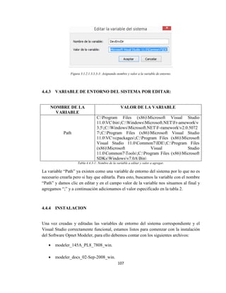 107
Figura 3.1.2.1.3.3.3-3: Asignando nombre y valor a la variable de entorno.
4.4.3 VARIABLE DE ENTORNO DEL SISTEMA POR EDITAR:
NOMBRE DE LA
VARIABLE
VALOR DE LA VARIABLE
Path
C:Program Files (x86)Microsoft Visual Studio
11.0VCbin;C:WindowsMicrosoft.NETFr-ameworkv
3.5;C:WindowsMicrosoft.NETF-rameworkv2.0.5072
7;C:Program Files (x86)Microsoft Visual Studio
11.0VCvcpackages;C:Program Files (x86)Microsoft
Visual Studio 11.0Common7IDE;C:Program Files
(x86)Microsoft Visual Studio
11.0Common7Tools;C:Program Files (x86)Microsoft
SDKsWindowsv7.0ABin
Tabla 4.4.3-1: Nombre de la variable a editar y valor a agregar.
La variable “Path” ya existen como una variable de entorno del sistema por lo que no es
necesario crearla pero si hay que editarla. Para esto, buscamos la variable con el nombre
“Path” y damos clic en editar y en el campo valor de la variable nos situamos al final y
agregamos “;” y a continuación adicionamos el valor especificado en la tabla 2.
4.4.4 INSTALACION
Una vez creadas y editadas las variables de entorno del sistema correspondiente y el
Visual Studio correctamente funcional, estamos listos para comenzar con la instalación
del Software Opnet Modeler, para ello debemos contar con los siguientes archivos:
 modeler_145A_PL8_7808_win.
 modeler_docs_02-Sep-2008_win.
 
