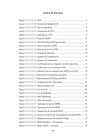 XIV
INDICE DE FIGURAS
Figura 3.1.2.1.3.3.1-1: IPTV........................................................................................ 3
Figura 3.1.2.1.3.3.1-1: Formato del Datagrama IP. ..................................................... 5
Figura 3.1.2.1.3.3.1-2: Tipos de Banderas................................................................... 6
Figura 3.1.2.1.3.3.1-1: Arquitectura de IPTV.............................................................. 9
Figura 3.1.2.1.3.3.1-1: Topología de IPTV.................................................................. 9
Figura 3.1.2.1.3.3.1-1: Protocolo IGMP. ................................................................... 21
Figura 3.1.2.1.3.3.1-1: Guía Electrónica de Programación........................................ 25
Figura 3.1.2.1.3.3.1-1: Parte Frontal de un STB........................................................ 28
Figura 3.1.2.1.3.3.1-2: Parte posterior de un STB. .................................................... 28
Figura 3.1.2.1.3.3.1-1: Ejemplo de Muestreo. ........................................................... 29
Figura 3.1.2.1.3.3.1-1: Ejemplo de Cuantificación.................................................... 29
Figura 3.1.2.1.3.3.1-1: Ejemplo de Codificación....................................................... 30
Figura 3.1.2.1.3.3.1-1: Codificación de tres imágenes con otros algoritmos............. 33
Figura 3.1.2.1.3.3.1-2: Codificación con el estándar H.264. ..................................... 33
Figura 3.1.2.1.3.3.1-1: Diferencia de la resolución entre MPEG-4 y H.264. ............ 34
Figura 3.1.2.1.3.3.1-1 Estructura de componentes para QoS..................................... 35
Figura 3.1.2.1.3.3.1-1 Funcionamiento del Protocolo RSVP. ................................... 37
Figura 3.1.2.1.3.3.1-1: Componentes de la fibra óptica............................................. 43
Figura 3.1.2.1.3.3.1-1: Índice de Refracción. ............................................................ 44
Figura 3.1.2.1.3.3.1-1: Ley de Snell........................................................................... 46
Figura 3.1.2.1.3.3.1-2: Ley de Reflexión................................................................... 46
Figura 3.1.2.1.3.3.1-1: Fibra Multimodo. .................................................................. 49
Figura 3.1.2.1.3.3.1-1: Fibra Monomodo................................................................... 50
Figura 3.1.2.1.3.3.1-1: Topología de una red GPON................................................. 55
Figura 3.1.2.1.3.3.1-2: Topología de una red GPON................................................. 55
Figura 3.1.2.1.3.3.1-1: Arquitectura de una Red GPON............................................ 56
Figura 3.1.2.1.3.3.1-1: Formas de transmisión de paquetes de una Red GPON........ 57
Figura 3.1.2.1.3.3.1-1: Multiplexación por División de Tiempo............................... 57
Figura 3.1.2.1.3.3.1-2: Modo Broadcast – Downstream............................................ 58
Figura 3.1.2.1.3.3.1-1: Modo TDMA – Upstream..................................................... 58
 