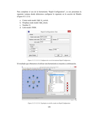 126
Para completar el uso de la herramienta “Rapid Configuration”, se nos presentara la
siguiente ventana donde deberemos configurar lo siguiente en la sección de Models
(Figura 4.5.1.2-3):
a. Center node model: fddi 16_switch.
b. Periphery node model: fddi_wkstn.
c. Number: 8.
d. Link model: FDDI.
Figura 3.1.2.1.3.3.3-3: Configuración con la herramienta Rapid Configuraion.
El resultado que obtenemos al utilizar esta herramienta se muestra a continuación.
Figura 3.1.2.1.3.3.3-4: Topología en estrella creada con Rapid Configuration.
 