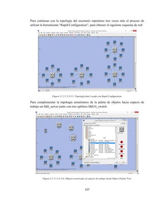 127
Para continuar con la topología del escenario repetimos tres veces más el proceso de
utilizar la herramienta “Rapid Configuration”, para obtener el siguiente esquema de red:
Figura 3.1.2.1.3.3.3-5: Topología final creada con Rapid Configuration.
Para complementar la topología arrastramos de la paleta de objetos hacia espacio de
trabajo un fddi_server junto con tres splitters fddi16_switch.
Figura 3.1.2.1.3.3.3-6: Objetos arrastrados al espacio de trabajo desde Object Palette Tree.
 