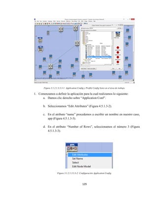 129
Figura 3.1.2.1.3.3.3-1: Application Config y Profile Config listos en el área de trabajo.
1. Comenzamos a definir la aplicación para la cual realizamos lo siguiente:
a. Damos clic derecho sobre “Application Conf”.
b. Seleccionamos “Edit Attributes” (Figura 4.5.1.3-2).
c. En el atributo “name” procedemos a escribir un nombre en nuestro caso,
app (Figura 4.5.1.3-3).
d. En el atributo “Number of Rows”, seleccionamos el número 3 (Figura
4.5.1.3-3).
Figura 3.1.2.1.3.3.3-2: Configuración Application Config.
 