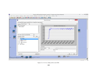 148
Figura 3.1.2.1.3.3.3-2: Delay sobre la red ADSL.
 