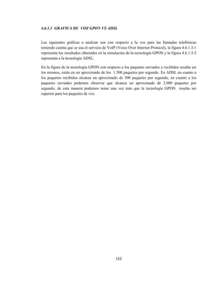 152
4.6.1.3 GRAFICA DE VOZ GPON VS ADSL
Las siguientes gráficas a analizar son con respecto a la voz para las llamadas telefónicas
teniendo cuenta que se usa el servicio de VoIP (Voice Over Internet Protocol), la figura 4.6.1.3-1
representa los resultados obtenidos en la simulación de la tecnología GPON y la figura 4.6.1.3-2
representa a la tecnología ADSL.
En la figura de la tecnología GPON con respecto a los paquetes enviados y recibidos resulta ser
los mismos, están en un aproximado de los 1.500 paquetes por segundo. En ADSL en cuanto a
los paquetes recibidos alcanza un aproximado de 500 paquetes por segundo, en cuanto a los
paquetes enviados podemos observar que alcanza un aproximado de 2.000 paquetes por
segundo, de esta manera podemos notar una vez más que la tecnología GPON resulta ser
superior para los paquetes de voz.
 