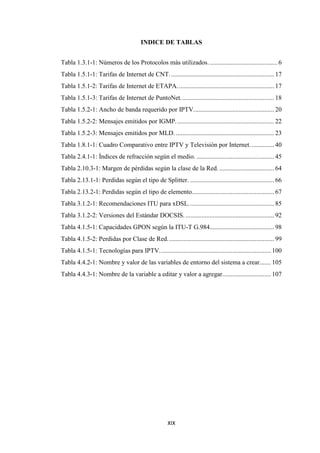 XIX
INDICE DE TABLAS
Tabla 1.3.1-1: Números de los Protocolos más utilizados........................................... 6
Tabla 1.5.1-1: Tarifas de Internet de CNT................................................................. 17
Tabla 1.5.1-2: Tarifas de Internet de ETAPA............................................................ 17
Tabla 1.5.1-3: Tarifas de Internet de PuntoNet.......................................................... 18
Tabla 1.5.2-1: Ancho de banda requerido por IPTV.................................................. 20
Tabla 1.5.2-2: Mensajes emitidos por IGMP............................................................. 22
Tabla 1.5.2-3: Mensajes emitidos por MLD. ............................................................. 23
Tabla 1.8.1-1: Cuadro Comparativo entre IPTV y Televisión por Internet............... 40
Tabla 2.4.1-1: Índices de refracción según el medio. ................................................ 45
Tabla 2.10.3-1: Margen de pérdidas según la clase de la Red. .................................. 64
Tabla 2.13.1-1: Perdidas según el tipo de Splitter. .................................................... 66
Tabla 2.13.2-1: Perdidas según el tipo de elemento................................................... 67
Tabla 3.1.2-1: Recomendaciones ITU para xDSL..................................................... 85
Tabla 3.1.2-2: Versiones del Estándar DOCSIS. ....................................................... 92
Tabla 4.1.5-1: Capacidades GPON según la ITU-T G.984........................................ 98
Tabla 4.1.5-2: Perdidas por Clase de Red.................................................................. 99
Tabla 4.1.5-1: Tecnologías para IPTV..................................................................... 100
Tabla 4.4.2-1: Nombre y valor de las variables de entorno del sistema a crear....... 105
Tabla 4.4.3-1: Nombre de la variable a editar y valor a agregar.............................. 107
 