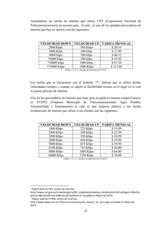 17
Actualmente las tarifas de internet que ofrece CNT (Corporación Nacional de
Telecomunicaciones) en nuestro país, el cual, es uno de los grandes proveedores de
internet que hay en nuestro son las siguientes:
VELOCIDAD DOWN VELOCIDAD UP TARIFA MENSUAL
2000 Kbps 500 Kbps $ 20.16
3000 Kbps 500 kbps $ 27.89
4000 kbps 500 kbps $ 40.32
*6000 kbps 500 kbps $ 55.89
*10000 kbps 1000 kbps $ 67.20
*15000 Kbps 1000 Kbps $ 117.60
Tabla 1.5.1-1: Tarifas de Internet de CNT.6
Los tarifas que se encuentran con el símbolo “*”, indican que se ofrece dichas
velocidades siempre y cuando se supere la factibilidad técnica en el lugar en el cual
se quiere proveer de internet.
Uno de los proveedores de internet que tiene gran acogida en nuestra ciudad Cuenca,
es ETAPA (Empresa Municipal de Telecomunicaciones Agua Potable,
Alcantarillado y Saneamiento) la cual es una empresa pública y las tarifas
residenciales de internet que ofrece a sus clientes son las siguientes:
VELOCIDAD DOWN VELOCIDAD UP TARIFA MENSUAL
1800 Kbps 225 Kbps $ 19.99
2400 Kbps 300 Kbps $ 22.99
2800 Kbps 350 Kbps $ 24.99
3600 Kbps 450 Kbps $ 29.90
5000 Kbps 625 Kbps $ 39.90
6100 Kbps 763 Kbps $ 46.00
8000 Kbps 1000 Kbps $ 64.00
10000 Kbps 1250 Kbps $ 78.00
Tabla 1.5.1-2: Tarifas de Internet de ETAPA.7
6
Página web de CNT, tarifas de internet,
http://www.cnt.gob.ec/cntwebregistro/04_cntglobal/productos_detalle.php?txtCodiSegm=1&txtCo
diLine=4&txtCodiProd=34&txtCodiTipoMovi=0, accedida en Mayo del 2014.
7
Página web de ETAPA, tarifas de internet,
http://www.etapa.net.ec/Telecomunicaciones/tel_bananc_tar_pro.aspx, accedida en Mayo del
2014.
 
