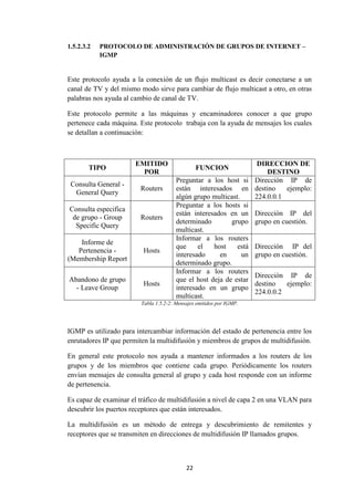 22
1.5.2.3.2 PROTOCOLO DE ADMINISTRACIÓN DE GRUPOS DE INTERNET –
IGMP
Este protocolo ayuda a la conexión de un flujo multicast es decir conectarse a un
canal de TV y del mismo modo sirve para cambiar de flujo multicast a otro, en otras
palabras nos ayuda al cambio de canal de TV.
Este protocolo permite a las máquinas y encaminadores conocer a que grupo
pertenece cada máquina. Este protocolo trabaja con la ayuda de mensajes los cuales
se detallan a continuación:
TIPO
EMITIDO
POR
FUNCION
DIRECCION DE
DESTINO
Consulta General -
General Query
Routers
Preguntar a los host si
están interesados en
algún grupo multicast.
Dirección IP de
destino ejemplo:
224.0.0.1
Consulta especifica
de grupo - Group
Specific Query
Routers
Preguntar a los hosts si
están interesados en un
determinado grupo
multicast.
Dirección IP del
grupo en cuestión.
Informe de
Pertenencia -
(Membership Report
Hosts
Informar a los routers
que el host está
interesado en un
determinado grupo.
Dirección IP del
grupo en cuestión.
Abandono de grupo
- Leave Group
Hosts
Informar a los routers
que el host deja de estar
interesado en un grupo
multicast.
Dirección IP de
destino ejemplo:
224.0.0.2
Tabla 1.5.2-2: Mensajes emitidos por IGMP.
IGMP es utilizado para intercambiar información del estado de pertenencia entre los
enrutadores IP que permiten la multidifusión y miembros de grupos de multidifusión.
En general este protocolo nos ayuda a mantener informados a los routers de los
grupos y de los miembros que contiene cada grupo. Periódicamente los routers
envían mensajes de consulta general al grupo y cada host responde con un informe
de pertenencia.
Es capaz de examinar el tráfico de multidifusión a nivel de capa 2 en una VLAN para
descubrir los puertos receptores que están interesados.
La multidifusión es un método de entrega y descubrimiento de remitentes y
receptores que se transmiten en direcciones de multidifusión IP llamados grupos.
 