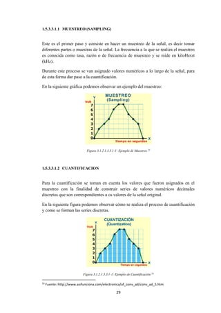 29
1.5.3.3.1.1 MUESTREO (SAMPLING)
Este es el primer paso y consiste en hacer un muestreo de la señal, es decir tomar
diferentes partes o muestras de la señal. La frecuencia a la que se realiza el muestreo
es conocida como tasa, razón o de frecuencia de muestreo y se mide en kiloHerzt
(kHz).
Durante este proceso se van asignado valores numéricos a lo largo de la señal, para
de esta forma dar paso a la cuantificación.
En la siguiente gráfica podemos observar un ejemplo del muestreo:
Figura 3.1.2.1.3.3.1-1: Ejemplo de Muestreo.23
1.5.3.3.1.2 CUANTIFICACION
Para la cuantificación se toman en cuenta los valores que fueron asignados en el
muestreo con la finalidad de construir series de valores numéricos decimales
discretos que son correspondientes a os valores de la señal original.
En la siguiente figura podemos observar cómo se realiza el proceso de cuantificación
y como se forman las series discretas.
Figura 3.1.2.1.3.3.1-1: Ejemplo de Cuantificación.24
23
Fuente: http://www.asifunciona.com/electronica/af_conv_ad/conv_ad_5.htm
 