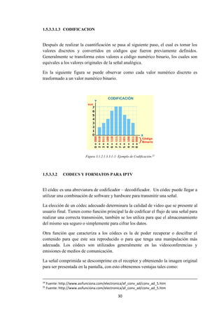 30
1.5.3.3.1.3 CODIFICACION
Después de realizar la cuantificación se pasa al siguiente paso, el cual es tomar los
valores discretos y convertidos en códigos que fueron previamente definidos.
Generalmente se transforma estos valores a código numérico binario, los cuales son
equivales a los valores originales de la señal analógica.
En la siguiente figura se puede observar como cada valor numérico discreto es
trasformado a un valor numérico binario.
Figura 3.1.2.1.3.3.1-1: Ejemplo de Codificación.25
1.5.3.3.2 CODECS Y FORMATOS PARA IPTV
El códec es una abreviatura de codificador – decodificador. Un códec puede llegar a
utilizar una combinación de software y hardware para transmitir una señal.
La elección de un códec adecuado determinara la calidad de video que se presente al
usuario final. Tienen como función principal la de codificar el flujo de una señal para
realizar una correcta transmisión, también se los utiliza para que el almacenamiento
del mismo sea seguro o simplemente para cifrar los datos.
Otra función que caracteriza a los códecs es la de poder recuperar o descifrar el
contenido para que este sea reproducido o para que tenga una manipulación más
adecuada. Los códecs son utilizados generalmente en las videoconferencias y
emisiones de medios de comunicación.
La señal comprimida se descomprime en el receptor y obteniendo la imagen original
para ser presentada en la pantalla, con esto obtenemos ventajas tales como:
24
Fuente: http://www.asifunciona.com/electronica/af_conv_ad/conv_ad_5.htm
25
Fuente: http://www.asifunciona.com/electronica/af_conv_ad/conv_ad_5.htm
 