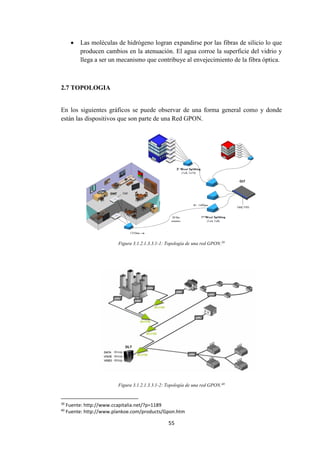 55
 Las moléculas de hidrógeno logran expandirse por las fibras de silicio lo que
producen cambios en la atenuación. El agua corroe la superficie del vidrio y
llega a ser un mecanismo que contribuye al envejecimiento de la fibra óptica.
2.7 TOPOLOGIA
En los siguientes gráficos se puede observar de una forma general como y donde
están las dispositivos que son parte de una Red GPON.
Figura 3.1.2.1.3.3.1-1: Topología de una red GPON.39
Figura 3.1.2.1.3.3.1-2: Topología de una red GPON.40
39
Fuente: http://www.ccapitalia.net/?p=1189
40
Fuente: http://www.plankoe.com/products/Gpon.htm
 
