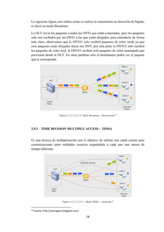 58
La siguiente figura, nos indica cómo se realiza la transmisión en dirección de bajada,
es decir en modo Broadcast.
La OLT envía los paquetes a todas las ONTs que están conectadas, pero los paquetes
solo son recibidos por las ONTs a las que están dirigidos, para entenderlo de forma
más clara, observamos que la ONT#1 solo recibirá paquetes de color verde ya que
esos paquetes están dirigidos hacia esa ONT, por otra parte la ONT#2 solo recibirá
los paquetes de color azul, la ONT#3 recibirá solo paquetes de color anaranjado que
provienen desde la OLT. En otras palabras solo el destinatario podrá ver el paquete
que le corresponde.
Figura 3.1.2.1.3.3.1-2: Modo Broadcast – Downstream.42
2.9.3 TIME DIVISION MULTIPLE ACCESS – TDMA
Es una técnica de multiplexación con el objetivo de utilizar una canal común para
comunicaciones entre múltiples usuarios asignándole a cada uno una ranura de
tiempo diferente.
Figura 3.1.2.1.3.3.1-1: Modo TDMA – Upstream.43
42
Fuente: http://epongpon.blogspot.com/
 