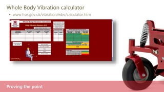 Whole Body Vibration calculator
• www.hse.gov.uk/vibration/wbv/calculator.htm
Proving the point
 
