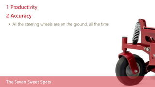 1 Productivity
2 Accuracy
• All the steering wheels are on the ground, all the time
The Seven Sweet Spots
 