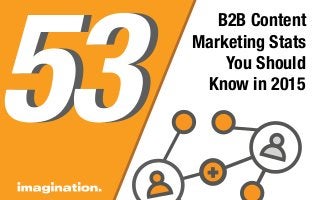 B2B Content
Marketing Stats
You Should
Know in 2015
 
