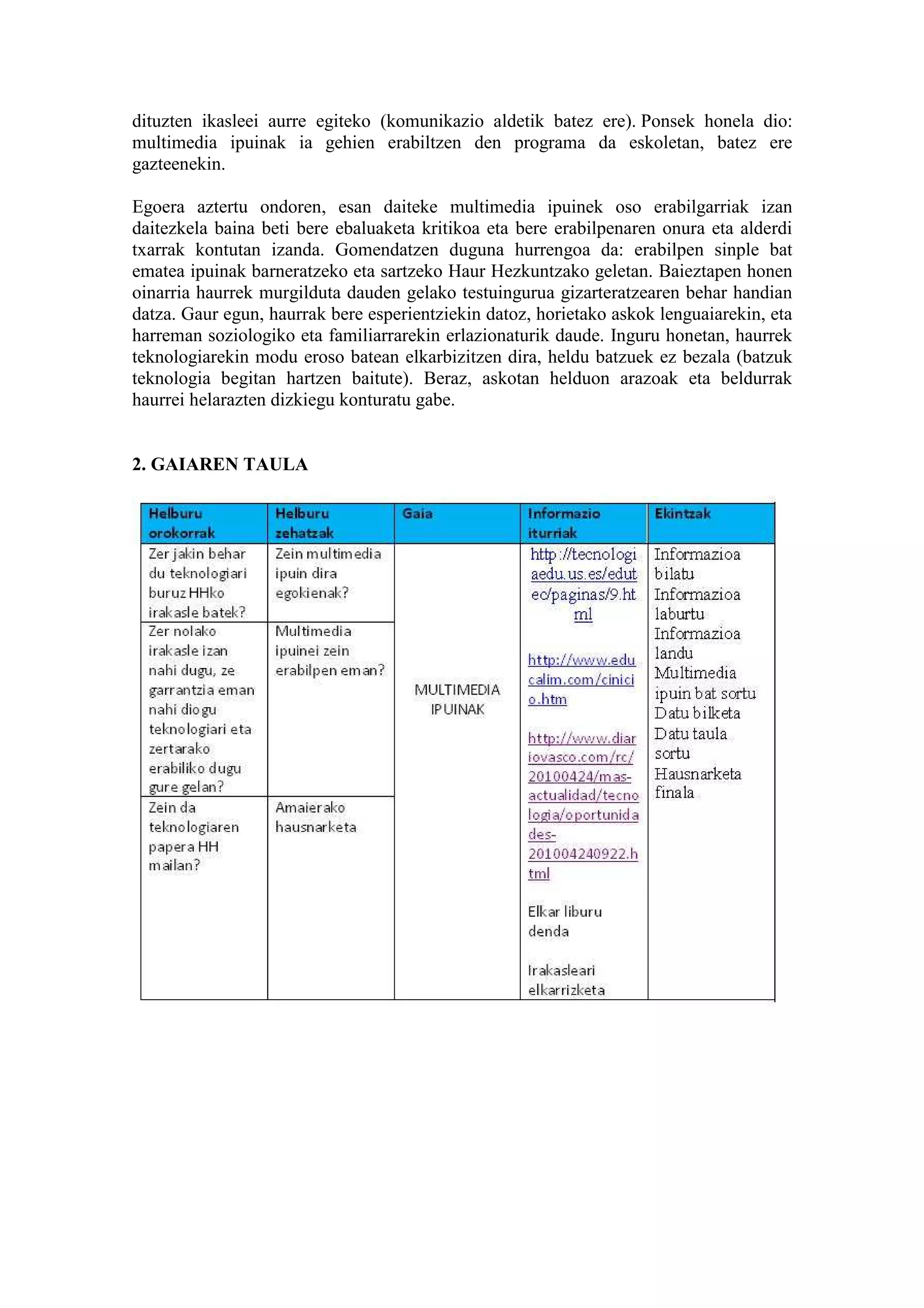 dituzten ikasleei aurre egiteko (komunikazio aldetik batez ere). Ponsek honela dio:
multimedia ipuinak ia gehien erabiltzen den programa da eskoletan, batez ere
gazteenekin.

Egoera aztertu ondoren, esan daiteke multimedia ipuinek oso erabilgarriak izan
daitezkela baina beti bere ebaluaketa kritikoa eta bere erabilpenaren onura eta alderdi
txarrak kontutan izanda. Gomendatzen duguna hurrengoa da: erabilpen sinple bat
ematea ipuinak barneratzeko eta sartzeko Haur Hezkuntzako geletan. Baieztapen honen
oinarria haurrek murgilduta dauden gelako testuingurua gizarteratzearen behar handian
datza. Gaur egun, haurrak bere esperientziekin datoz, horietako askok lenguaiarekin, eta
harreman soziologiko eta familiarrarekin erlazionaturik daude. Inguru honetan, haurrek
teknologiarekin modu eroso batean elkarbizitzen dira, heldu batzuek ez bezala (batzuk
teknologia begitan hartzen baitute). Beraz, askotan helduon arazoak eta beldurrak
haurrei helarazten dizkiegu konturatu gabe.


2. GAIAREN TAULA
 