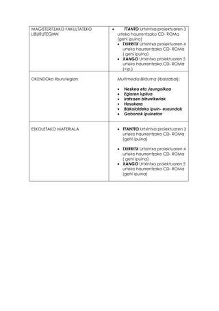 MAGISTERITZAKO FAKULTATEKO   •       TTANTO Urtxintxa proiektuaren 3
LIBURUTEGIAN                     urteko haurrentzako CD- ROMa
                                 (gehi ipuina)
                                 • TXIRRITX Urtxintxa proiektuaren 4
                                    urteko haurrentzako CD- ROMa
                                    ( gehi ipuina)
                                 • XANGO Urtxintxa proiektuaren 5
                                    urteko haurrentzako CD- ROMa
                                    (+ip.)

OKENDOko liburutegian            Multimedia Bilduma (Ibaizabal):

                                 •   Neskea eta Jaungoikoa
                                 •   Egiaren ispilua
                                 •   Iratxoen bihurrikeriak
                                 •   Hauskara
                                 •   Bizkaialdeko ipuin- esaundak
                                 •   Gabonak ipuinetan


ESKOLETAKO MATERIALA             • TTANTTO Urtxintxa proiektuaren 3
                                   urteko haurrentzako CD- ROMa
                                   (gehi ipuina)

                                 • TXIRRITX Urtxintxa proiektuaren 4
                                   urteko haurrentzako CD- ROMa
                                   ( gehi ipuina)
                                 • XANGO Urtxintxa proiektuaren 5
                                   urteko haurrentzako CD- ROMa
                                   (gehi ipuina)
 