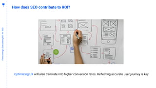 1
4
Forecasting&CalculatingROIforSEO
How does SEO contribute to ROI?
Optimizing UX will also translate into higher conversion rates. Reﬂecting accurate user journey is key
 