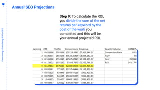2
9
Forecasting&CalculatingROIforSEO
Annual SEO Projections
Step 9: To calculate the ROI,
you divide the sum of the net
returns per keyword by the
cost of the work you
completed and this will be
your annual projected ROI.
 