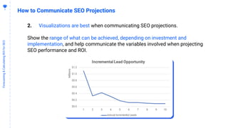 3
1
Forecasting&CalculatingROIforSEO
How to Communicate SEO Projections
2. Visualizations are best when communicating SEO projections.
Show the range of what can be achieved, depending on investment and
implementation, and help communicate the variables involved when projecting
SEO performance and ROI.
 