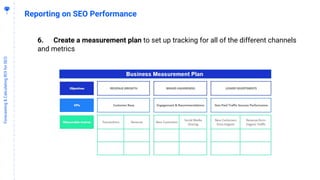 5
6
Forecasting&CalculatingROIforSEO
Reporting on SEO Performance
6. Create a measurement plan to set up tracking for all of the different channels
and metrics
 