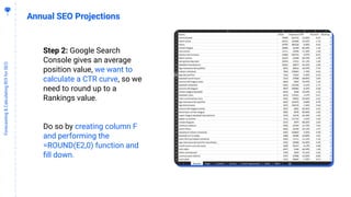2
2
Forecasting&CalculatingROIforSEO
Annual SEO Projections
Step 2: Google Search
Console gives an average
position value,...