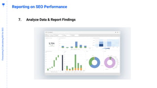 5
7
Forecasting&CalculatingROIforSEO
Reporting on SEO Performance
7. Analyze Data & Report Findings
 