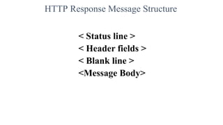 HTTP Response Message Structure
< Status line >
< Header fields >
< Blank line >
<Message Body>
 