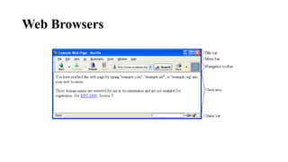 Web Browsers
 