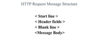 HTTP Request Message Structure
< Start line >
< Header fields >
< Blank line >
<Message Body>
 