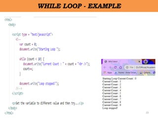 23
WHILE LOOP - EXAMPLE
 