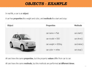 27
OBJECTS - EXAMPLE
 