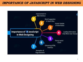 8
IMPORTANCE OF JAVASCRIPT IN WEB DESIGNING
 