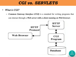• What is CGI?
– Common Gateway Interface (CGI) is a standard for writing programs that
can interact through a Web server with a client running on Web browser.
7
CGI vs. SERVLETS
 