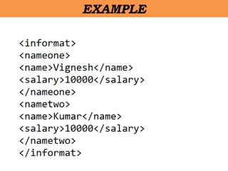 EXAMPLE
 