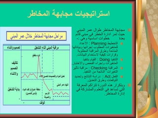 ‫المخاطر‬ ‫مجابهة‬ ‫استراتيجيات‬
‫المبني‬ ‫عمر‬ ‫طوال‬ ‫المخاطر‬ ‫مجابهة‬
‫قائ‬ ‫مبني‬ ‫في‬ ‫الخطر‬ ‫ادارة‬ ‫تمر‬ ‫حيث‬
‫م‬
‫وهي‬ ‫اساسية‬ ‫خطوات‬ ‫بعدة‬
:
-
‫التخطيط‬
Planning
:
‫األعداد‬
‫وبيان‬ ‫إجرائها‬ ‫المطلوب‬ ‫للمتغيرات‬
‫اتها‬
‫المطلوبة‬ ‫المراقبة‬ ‫وطرق‬ ‫المتاحة‬
‫البيانات‬ ‫الستخدام‬ ‫كيفية‬ ‫وقرارات‬
.
‫التنفيذ‬
Doing
:
‫بتنفيذ‬ ‫القيام‬
‫واالختب‬ ‫الفحص‬ ‫وإجراء‬ ‫المتغيرات‬
‫ار‬
.
‫المراقبة‬
Checking
:
‫تأثير‬ ‫مراقبة‬
‫التنفيذ‬ ‫من‬ ‫الناتجة‬ ‫التغيرات‬
.
‫الفعل‬
Act
:
‫وتحديد‬ ‫النتائج‬ ‫دراسة‬
‫التعديل‬ ‫وطرق‬ ‫التوقعات‬
.
‫المعرفة‬ ‫تتراكم‬ ‫الدورة‬ ‫هذه‬ ‫وبتكرار‬
‫والمشاركة‬ ‫التعلم‬ ‫في‬ ‫تساعد‬ ‫التي‬
‫في‬
‫المخاطر‬ ‫إدارة‬
.
 