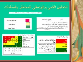 ‫بالمنش‬ ‫للمخاطر‬ ‫والوصفي‬ ‫الكمي‬ ‫التحليل‬
‫آت‬
 