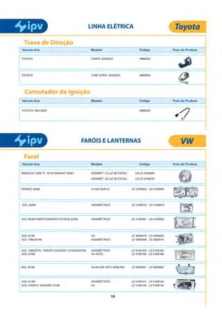 IPV - Catalogo