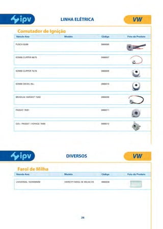 IPV - Catalogo