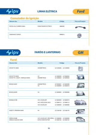 IPV - Catalogo